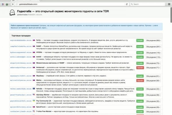 Кракен сайт kr2web in цены