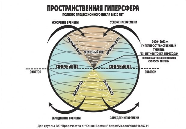 Зайти на кракен без тора